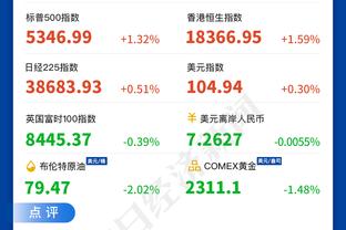 德转门将身价榜：科斯塔、迈尼昂4500万欧居首，奥纳纳4000万欧